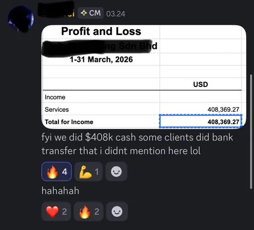 Profit and loss statement showing $408,369 income